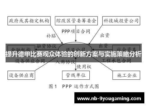 提升德甲比赛观众体验的创新方案与实施策略分析