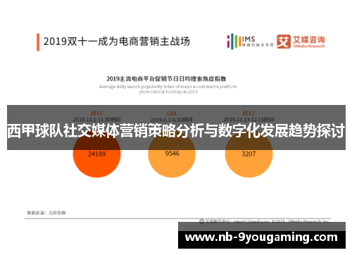 西甲球队社交媒体营销策略分析与数字化发展趋势探讨