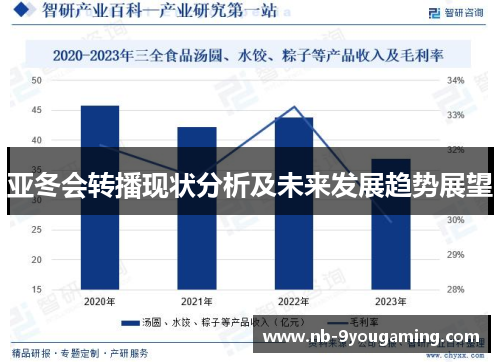 亚冬会转播现状分析及未来发展趋势展望