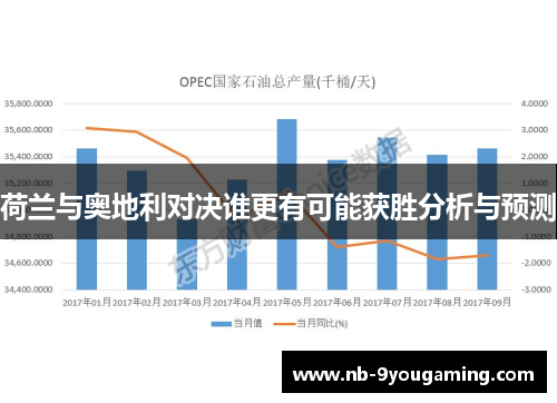 荷兰与奥地利对决谁更有可能获胜分析与预测