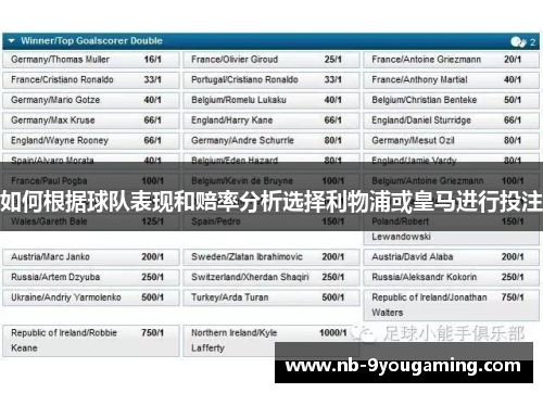 如何根据球队表现和赔率分析选择利物浦或皇马进行投注