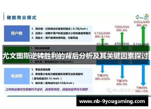 尤文图斯逆转胜利的背后分析及其关键因素探讨