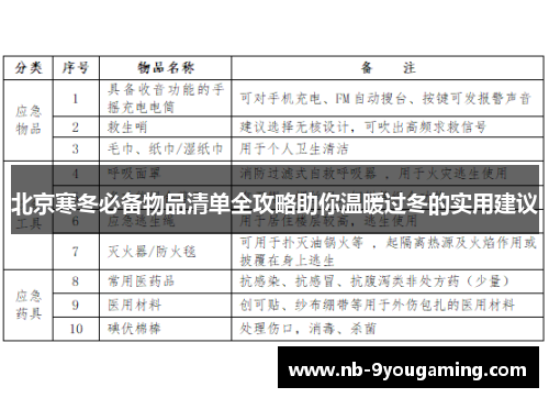 北京寒冬必备物品清单全攻略助你温暖过冬的实用建议