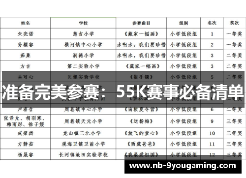 准备完美参赛：55K赛事必备清单