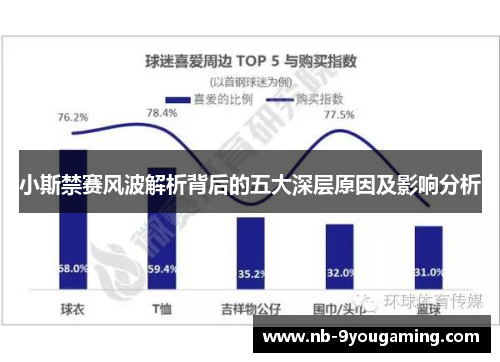 小斯禁赛风波解析背后的五大深层原因及影响分析