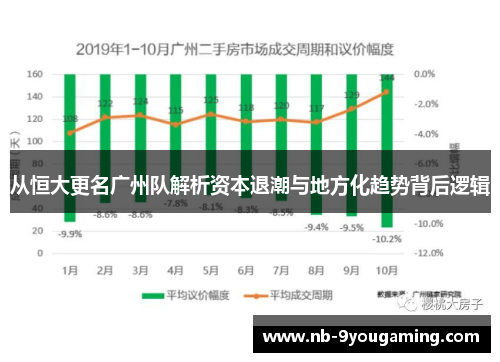 从恒大更名广州队解析资本退潮与地方化趋势背后逻辑