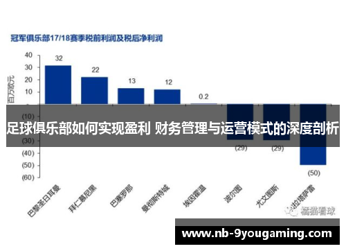 足球俱乐部如何实现盈利 财务管理与运营模式的深度剖析