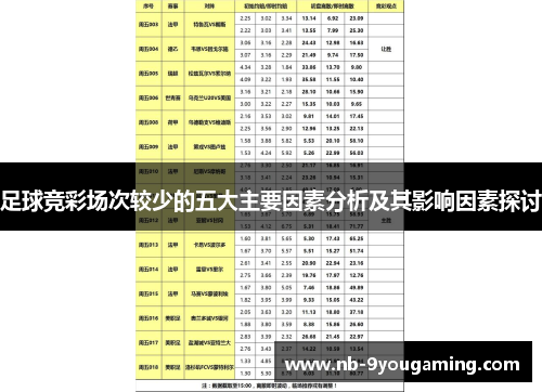 足球竞彩场次较少的五大主要因素分析及其影响因素探讨
