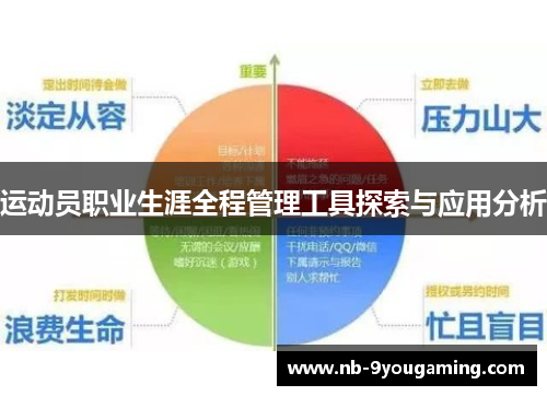 运动员职业生涯全程管理工具探索与应用分析