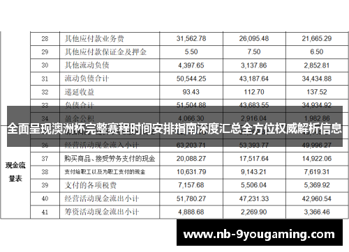 全面呈现澳洲杯完整赛程时间安排指南深度汇总全方位权威解析信息