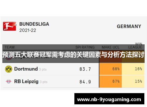 预测五大联赛冠军需考虑的关键因素与分析方法探讨 预测五大联赛冠军需考虑的关键因素与分析方法探讨