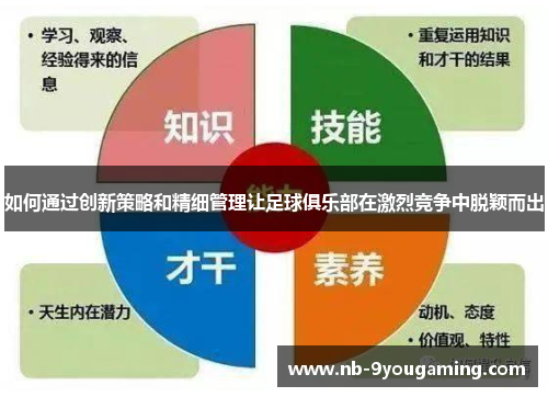 如何通过创新策略和精细管理让足球俱乐部在激烈竞争中脱颖而出