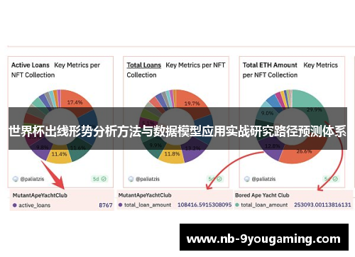 世界杯出线形势分析方法与数据模型应用实战研究路径预测体系