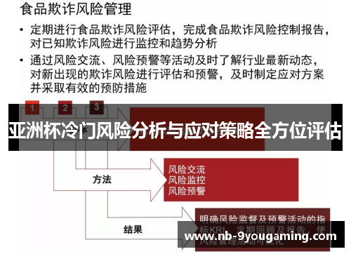 亚洲杯冷门风险分析与应对策略全方位评估
