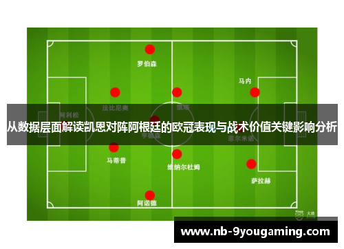 从数据层面解读凯恩对阵阿根廷的欧冠表现与战术价值关键影响分析