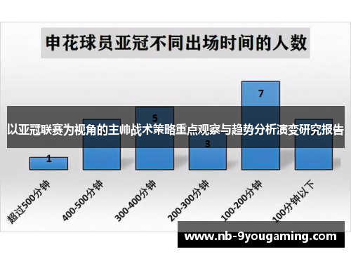 以亚冠联赛为视角的主帅战术策略重点观察与趋势分析演变研究报告