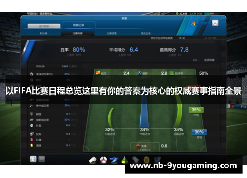 以FIFA比赛日程总览这里有你的答案为核心的权威赛事指南全景