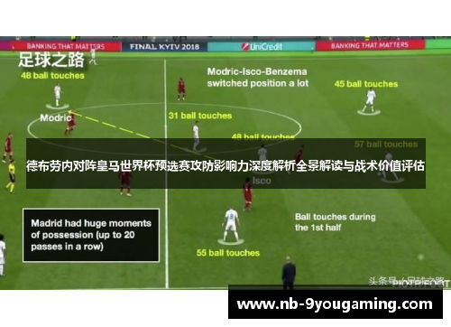 德布劳内对阵皇马世界杯预选赛攻防影响力深度解析全景解读与战术价值评估