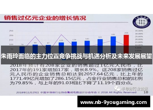 朱雨玲面临的主力位置竞争挑战与机遇分析及未来发展展望
