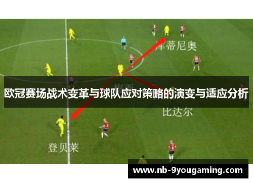 欧冠赛场战术变革与球队应对策略的演变与适应分析