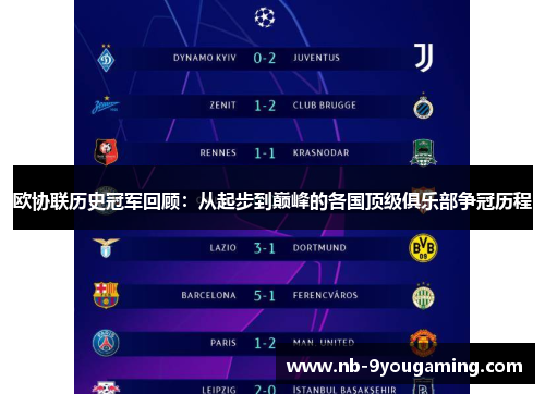 欧协联历史冠军回顾：从起步到巅峰的各国顶级俱乐部争冠历程