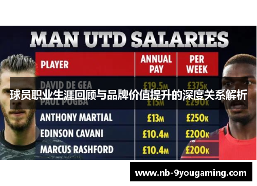 球员职业生涯回顾与品牌价值提升的深度关系解析