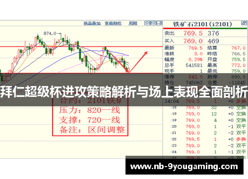 拜仁超级杯进攻策略解析与场上表现全面剖析