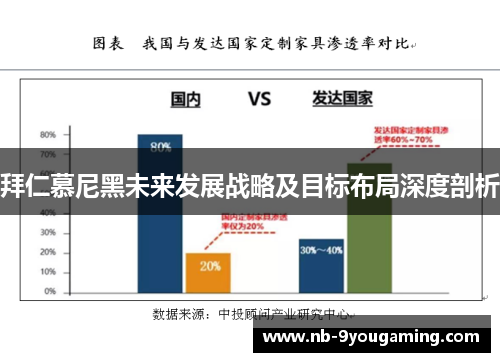 拜仁慕尼黑未来发展战略及目标布局深度剖析